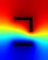 output - V_(xy)