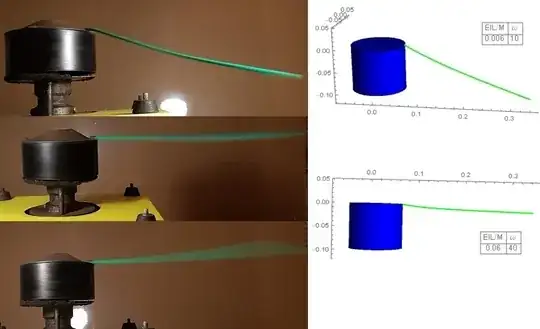 Figure 8