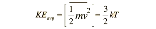 temp