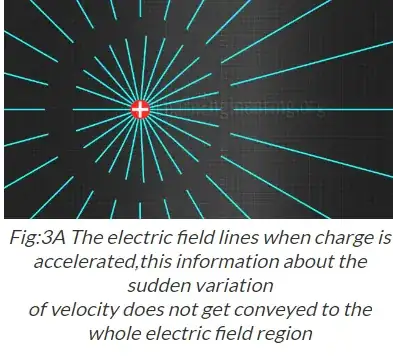 this is a picture of what I mean but in a different direction