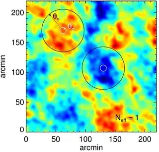 Sound horizon in the CMB