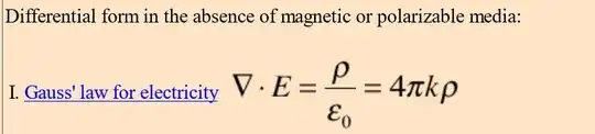 Maxwell equation