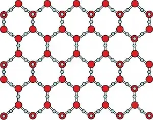 Hexagonal lattice structure
