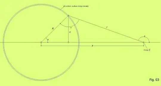 Figure03