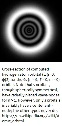 ![orbital