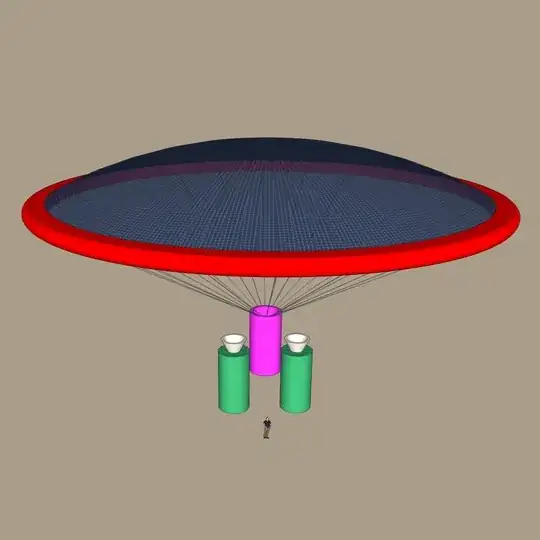 Space elevator magnetic ring