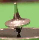 top with point of contact sliding