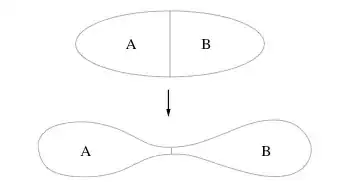 Spacetime Pinching