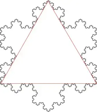 A Triadic Koch Curve