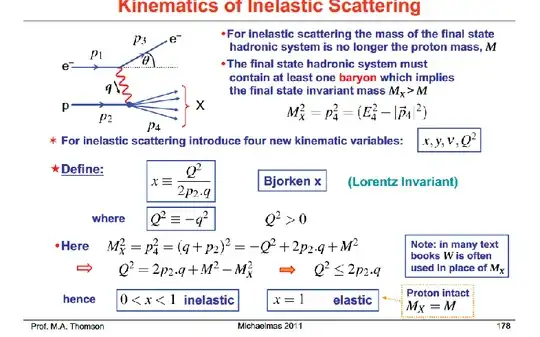 inelscat