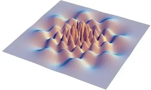 probability wave