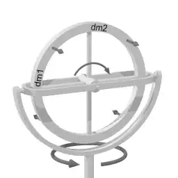 wheel on a pole