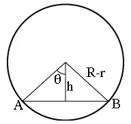 track geometry