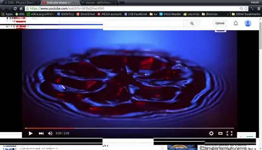 snapshots of the crown