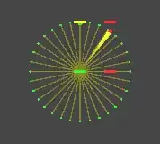 VisualizingProperTime y pair A with photons