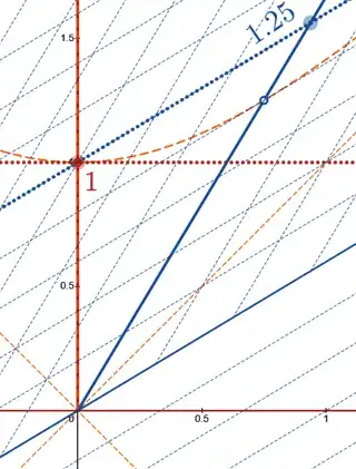 robphy-spacetimeDiagrammer-passive