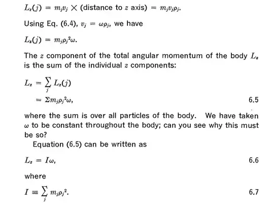 Derivation of angular momentum of Rigid Body