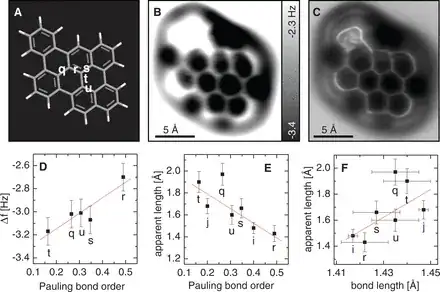 Hexabenzocoronene image