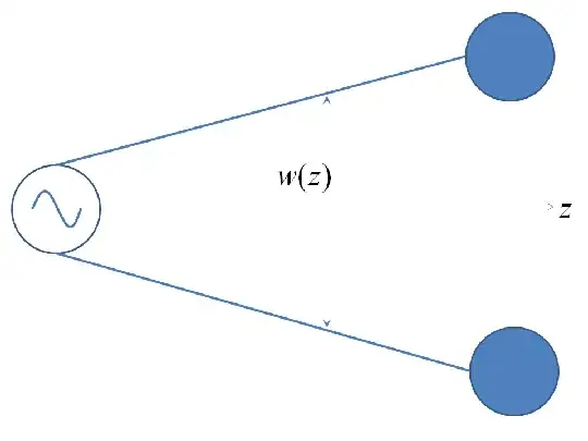 TEM System