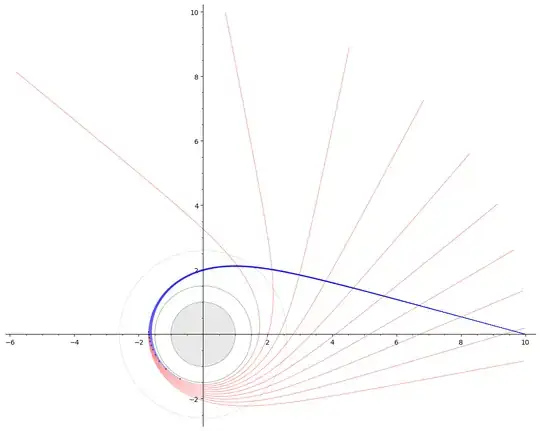 delta 0.005 to 0.05