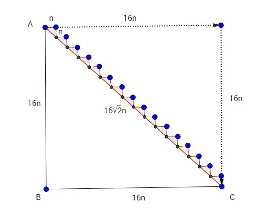n=1/16