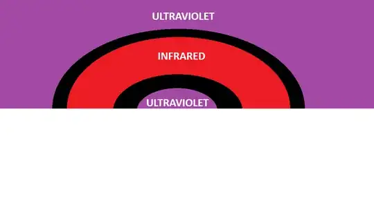 possible rainbow image