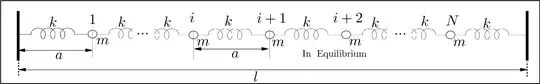 Explanation picture