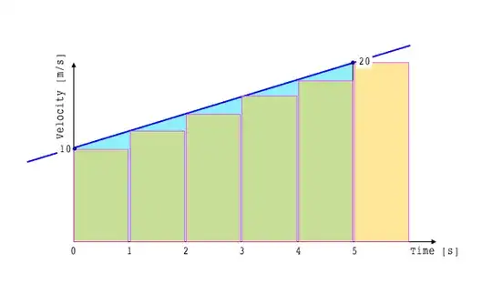fig1