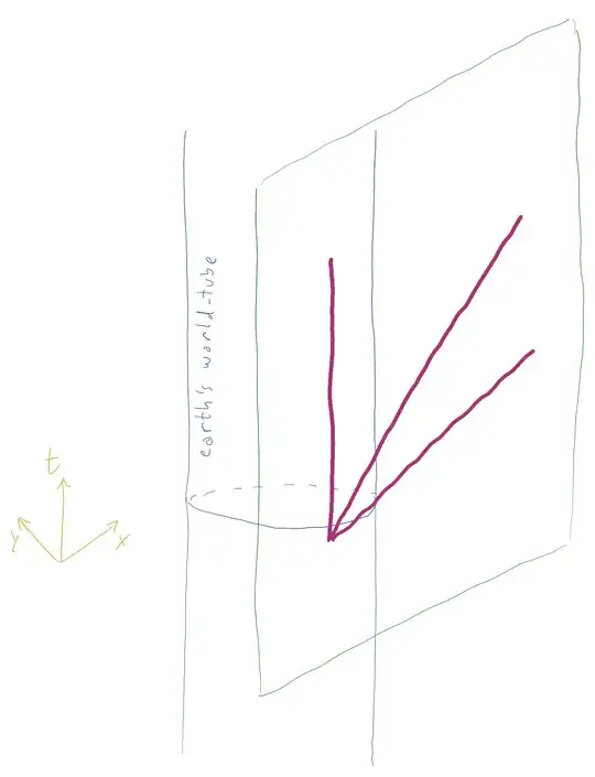 Flat 2+1 spacetime