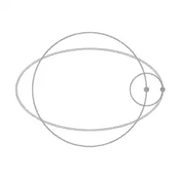 Circle and epi-circle