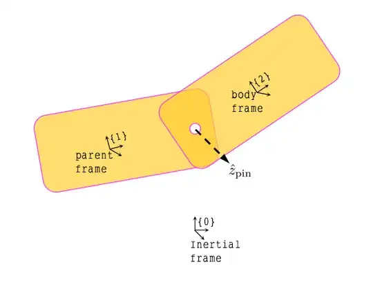 fig1