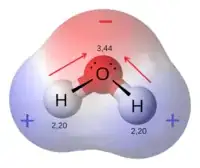 Polar Charges on an H2O Molecule