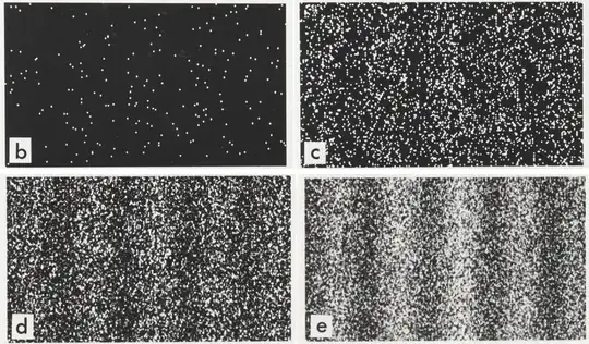 Single point interation pattern of particles. By Dr. Tonomura and Belsazar