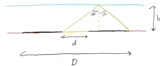 Pool Light Geometric Diagram