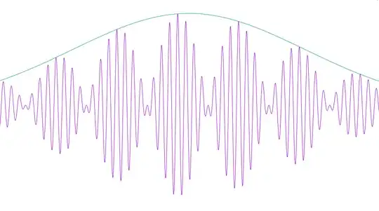 This is an example of the result of Eq. 6