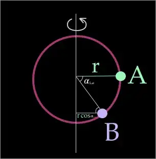 Distances from two masses to the axis of planet's rotation