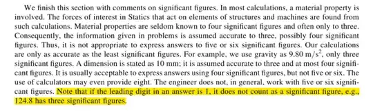 Schaum's Outline of Engineering Mechanics: Statics fragment