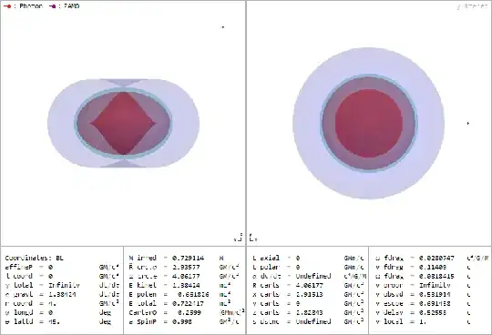 Kerr metric, ingoing photon in Boyer Lindquist coodinates
