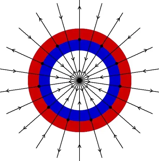 Spherical magnet, field lines