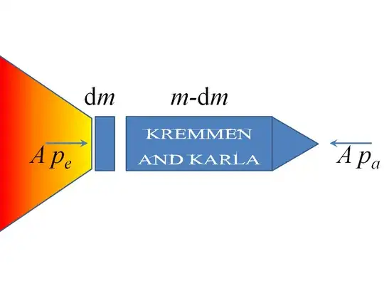 Rocket Thrust Equation