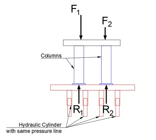 Image for description