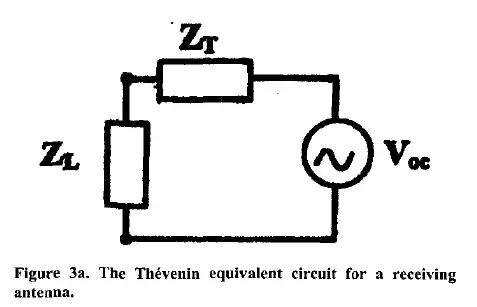 Thevenin equivalent