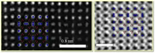 this is an image of Nd3+:Sc2O3 taken with a abberation corrected scanning transmission electron microscope