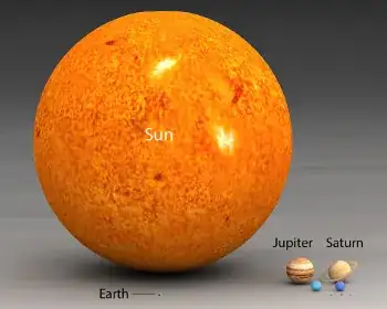 size comparison of our sun and planets