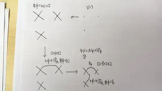 example