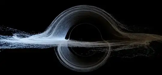 The Truth Behind Interstellar's "Scientifically Accurate" Black Hole