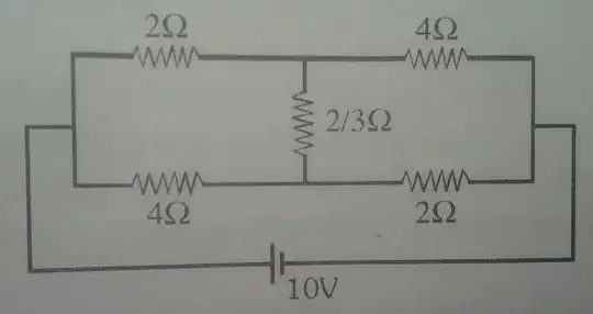 resistors
