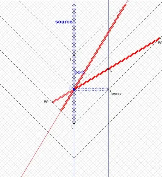 robphy-RRGP-doppler-vs-lengthContraction-measurements