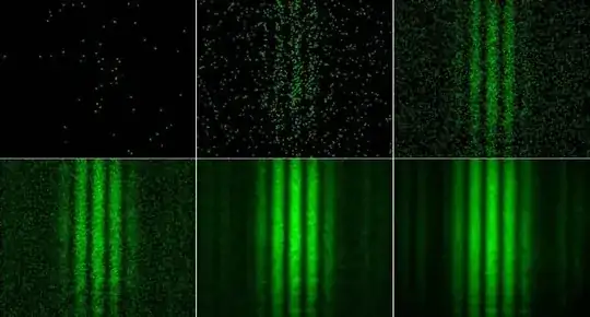 photon double slit