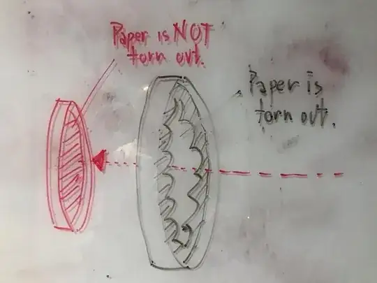 Two Hoops Crashing Each Other